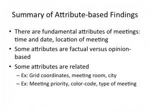 Attribute-based results