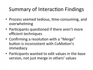 Interaction results