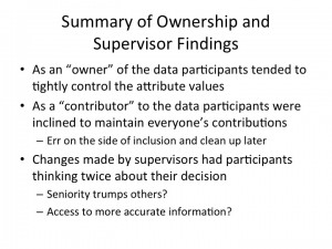 Summary of Ownership and Supervisor Findings