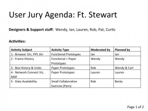 User Jury Agenda, Page 1 of 2